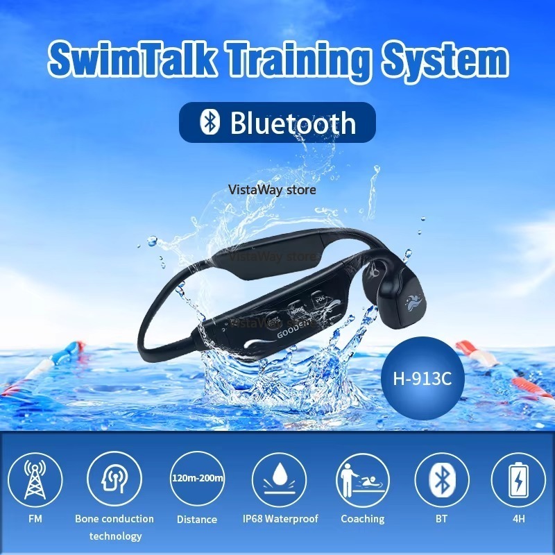 SwimTalk Waterproof Headphones - Aquatic Sports Swimming ulasan dan harga