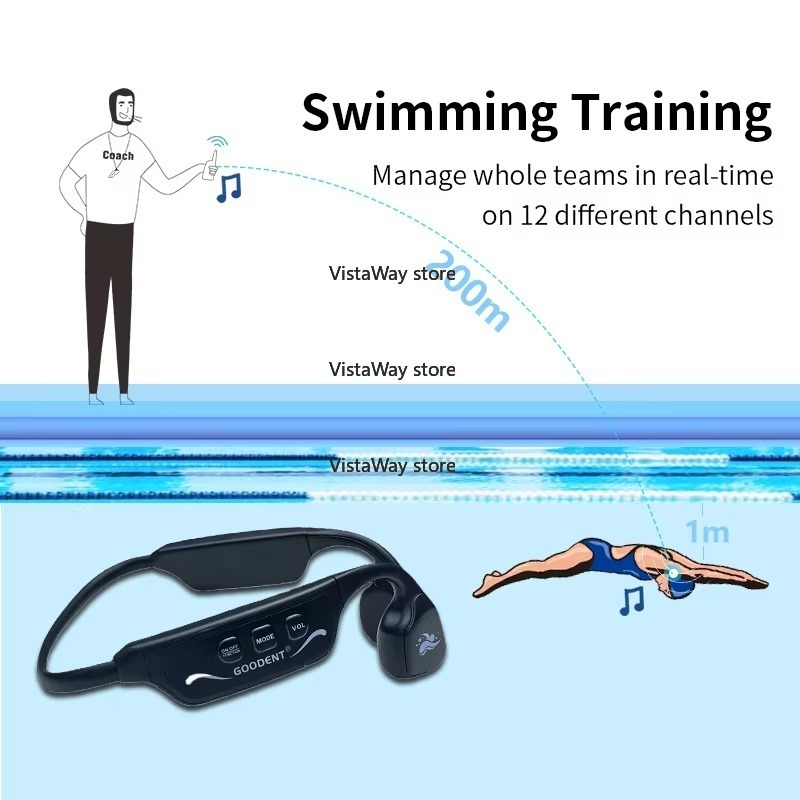 SwimTalk Waterproof Headphones - Aquatic Sports Swimming ulasan dan harga